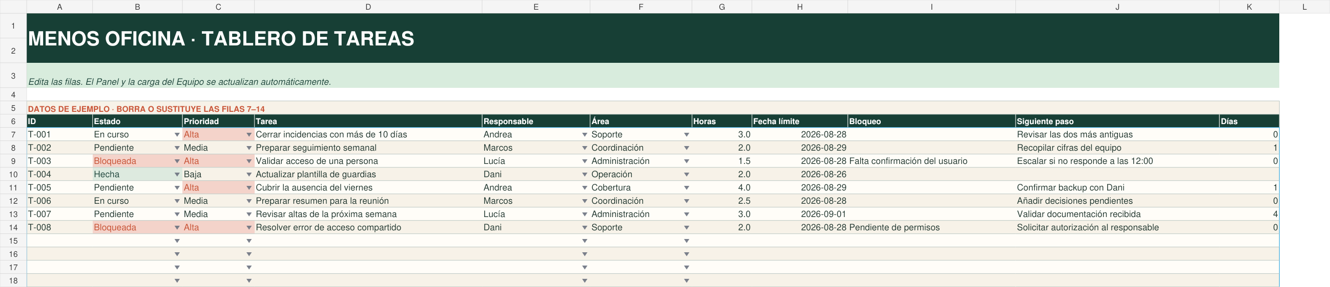 Tablero de tareas del Kit del coordinador
